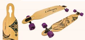 Loaded Dervish Modeli